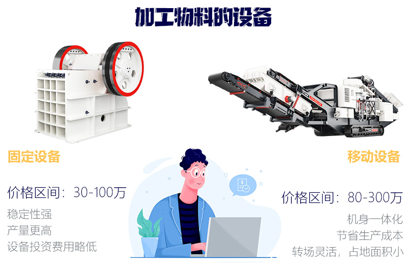 價格高低不等，根據(jù)需求正確選擇 